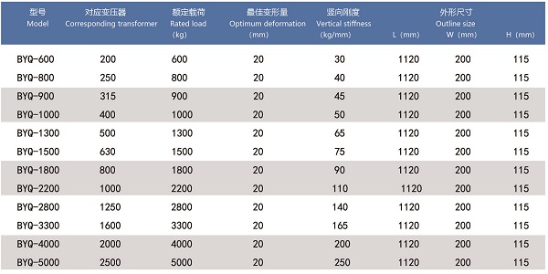 beat365官方网站图片
