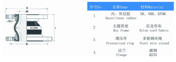 beat365官方网站图片