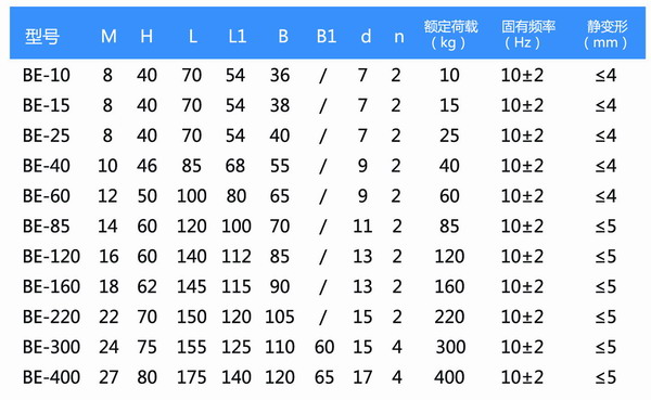 beat365官方网站图片