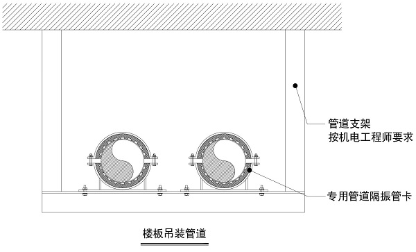 雄安站楼板吊装管道隔振管卡安装示意图 雄安站楼板吊装管道隔振管卡安装示意图