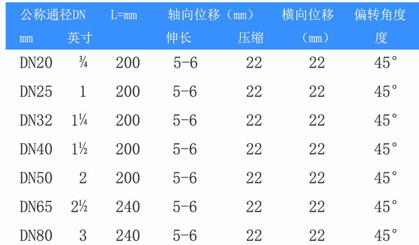beat365官方网站图片
