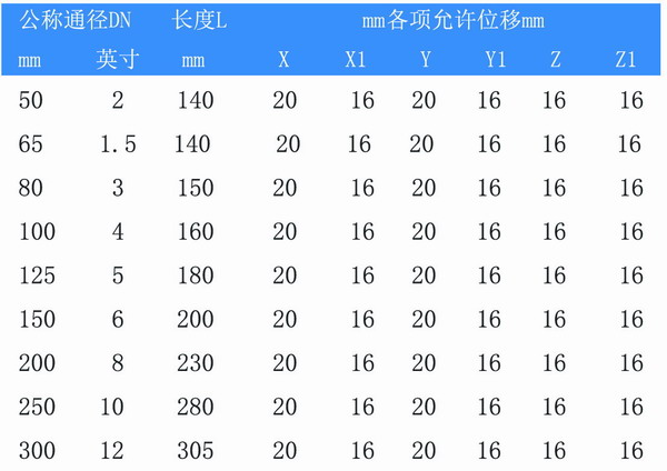 beat365官方网站图片