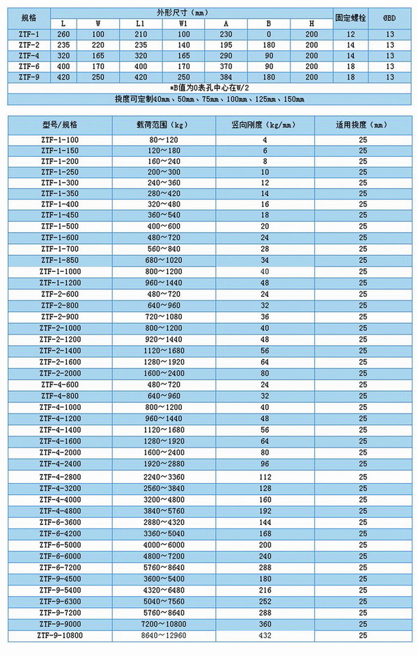 beat365官方网站图片