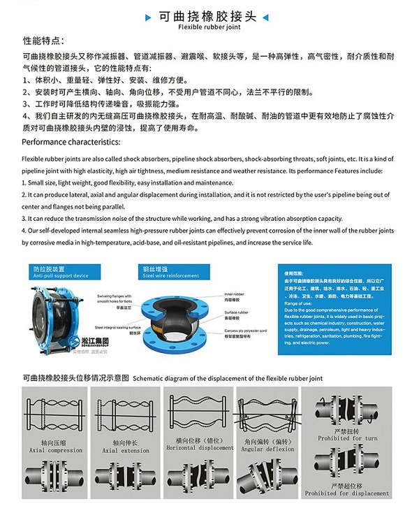 QT450球墨法兰橡胶接头“韧性好塑性高”
