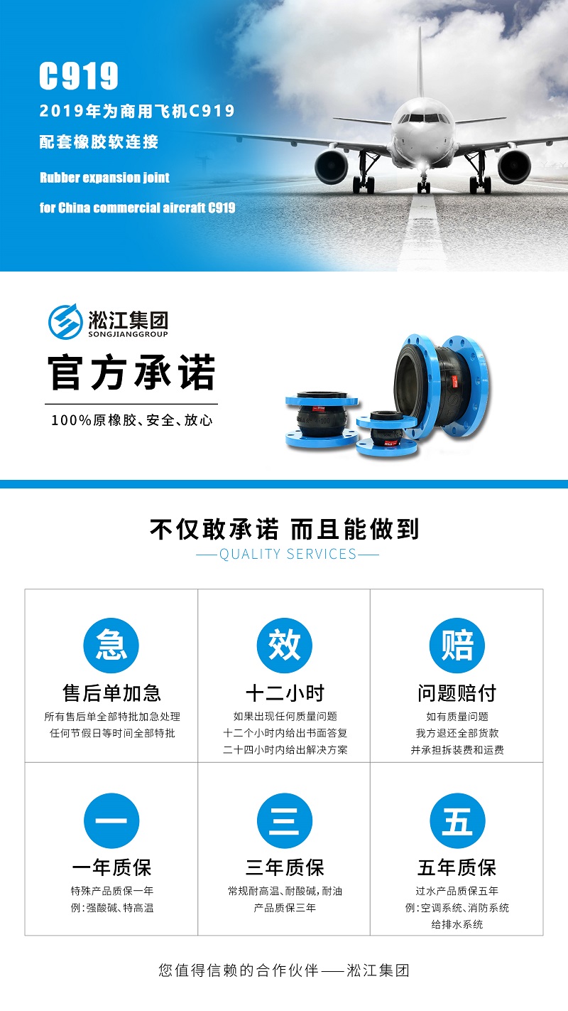【发货现场】一年有百万只橡胶接头发往全球各地 【发货现场】一年有百万只橡胶接头发往全球各地