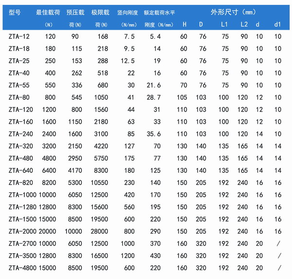 beat365官方网站图片