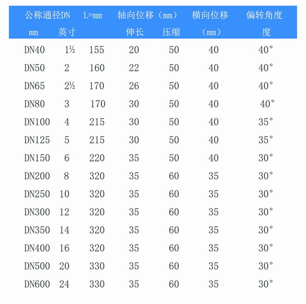 beat365官方网站图片