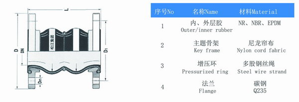 beat365官方网站图片