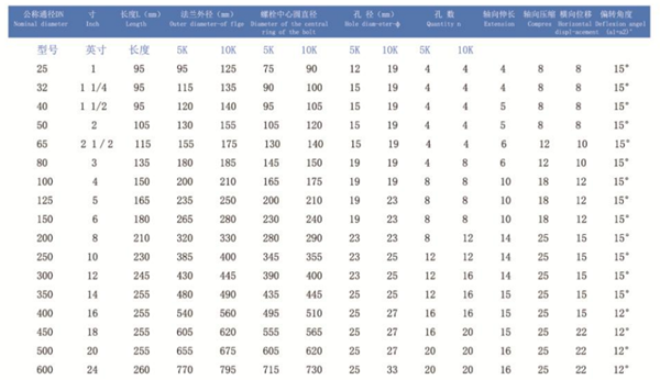beat365官方网站图片