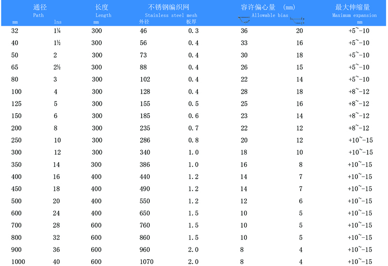 beat365官方网站图片
