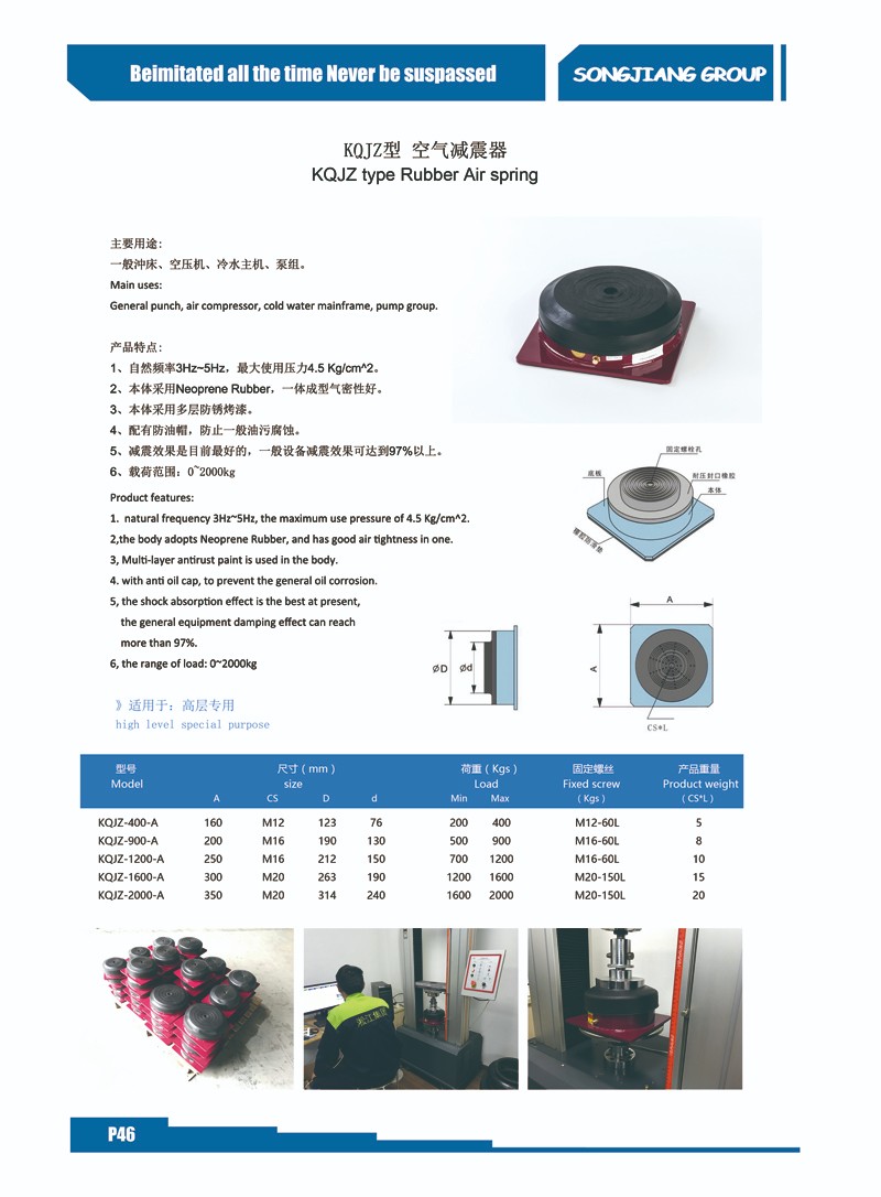 beat365对KQJZ空气减振器做出的安装说明